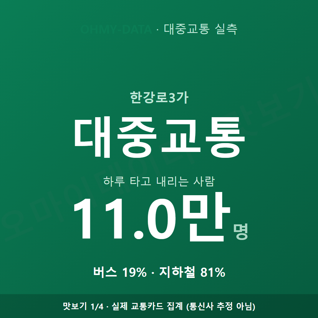 한강로3가 맛보기