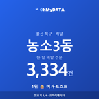 농소3동 맛보기 1/4