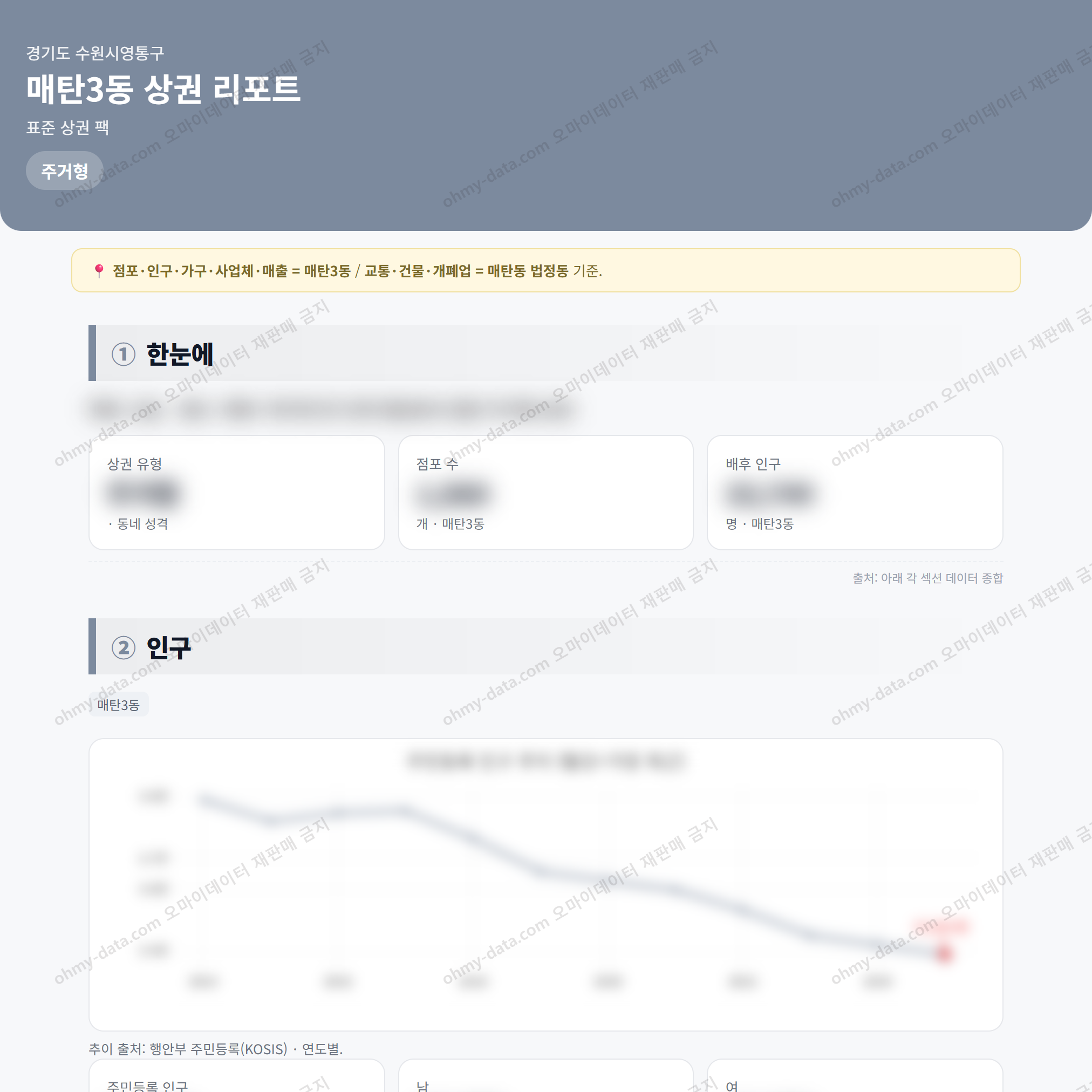 매탄3동 매탄3동_맛보기_1.png