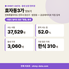 효자동3가 효자동3가_맛보기_1.png