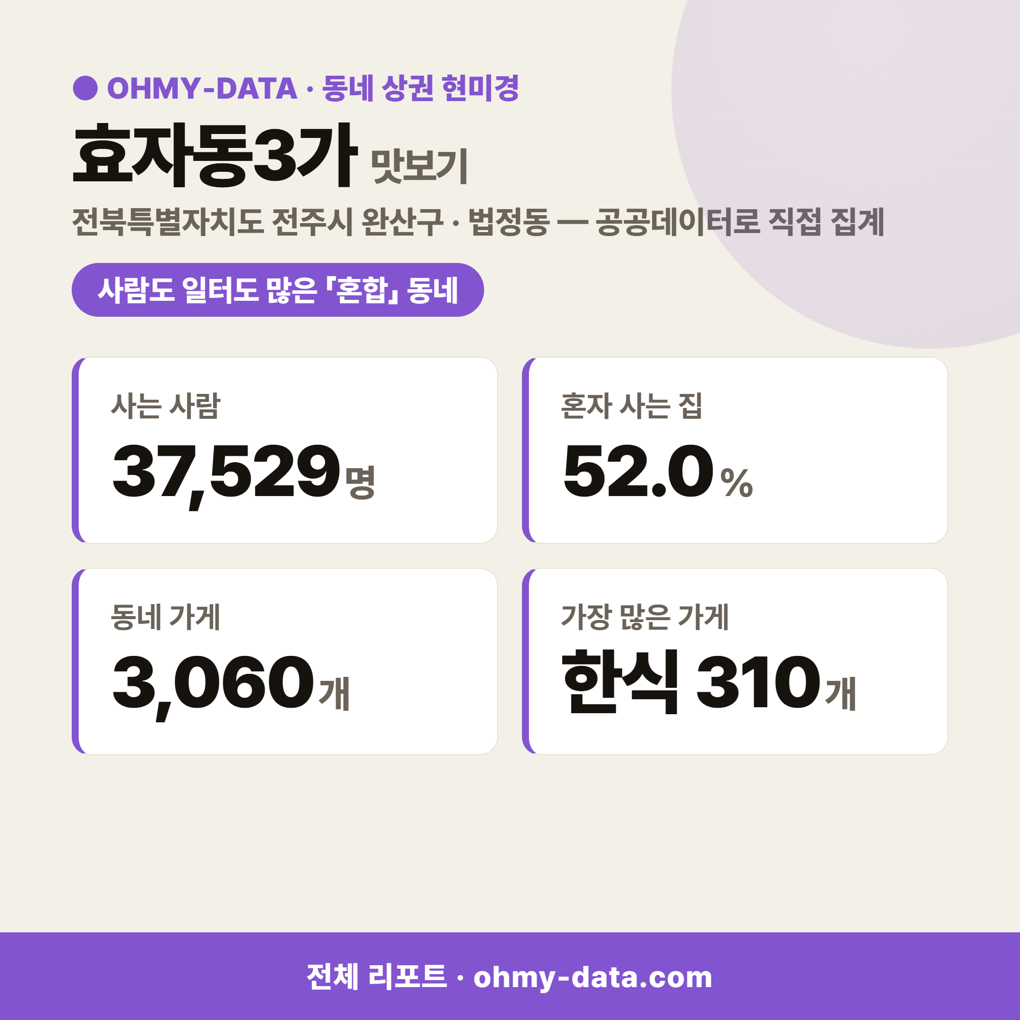 효자동3가 효자동3가_맛보기_1.png