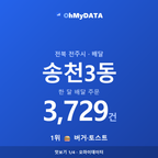 송천3동 맛보기 1/4