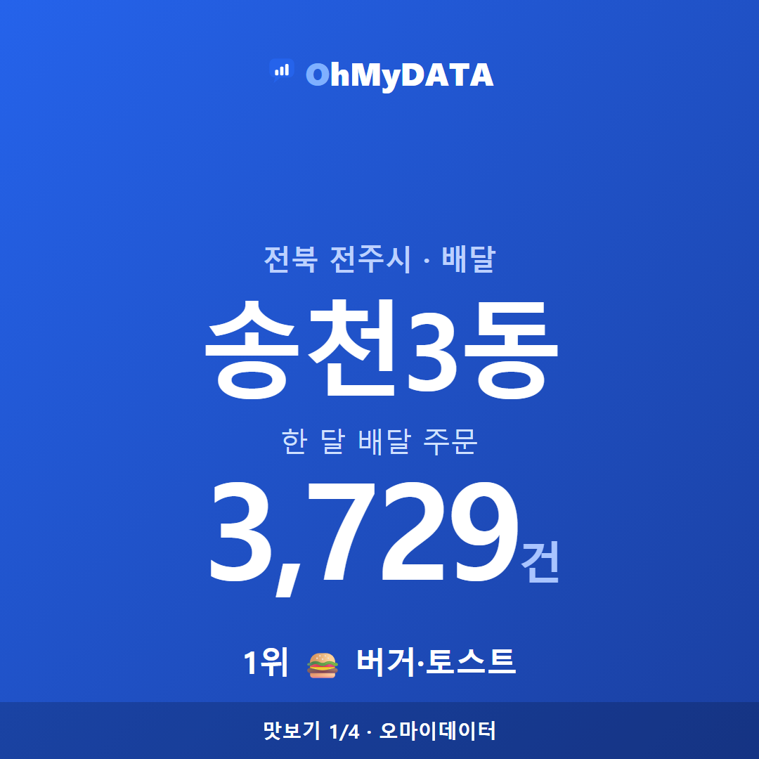 송천3동 맛보기 1/4