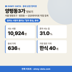 양평동3가 양평동3가_맛보기_1.png