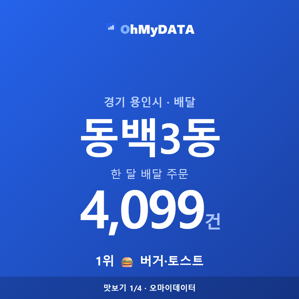 동백3동 맛보기 1/4