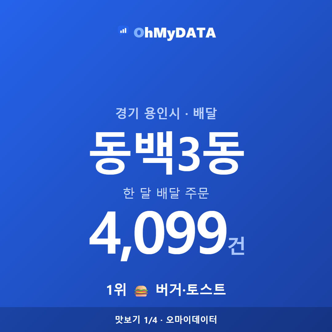 동백3동 맛보기 1/4