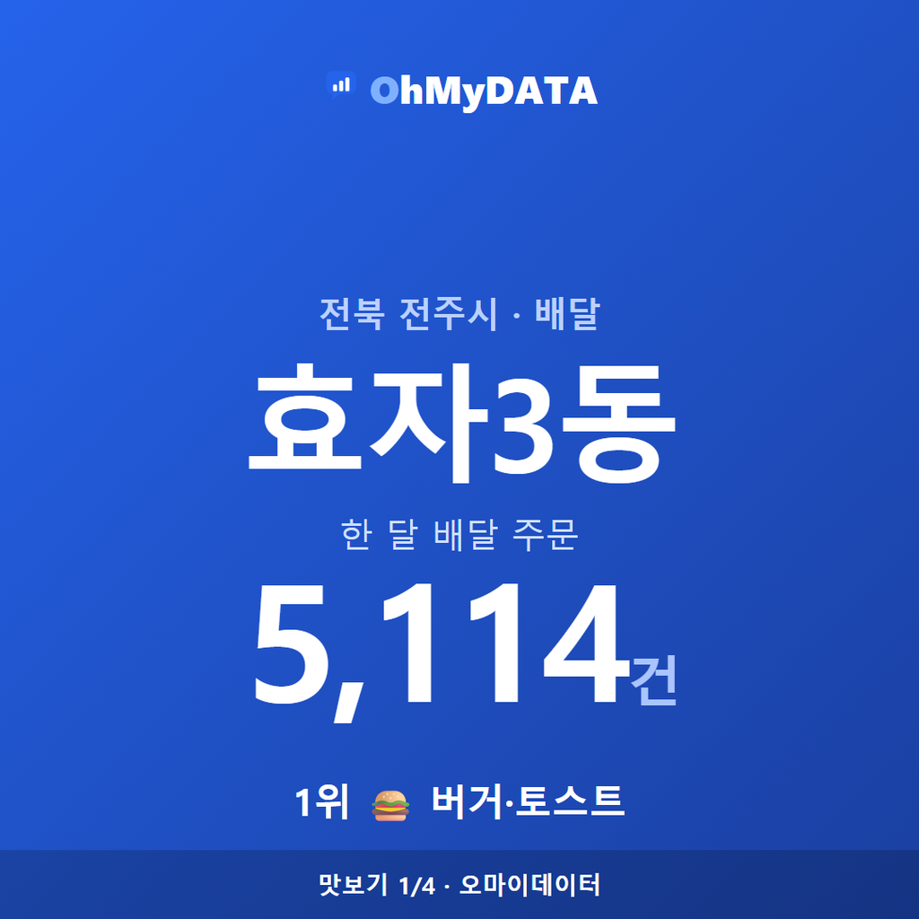 효자3동 맛보기 1/4