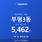 부평3동 맛보기 1/4