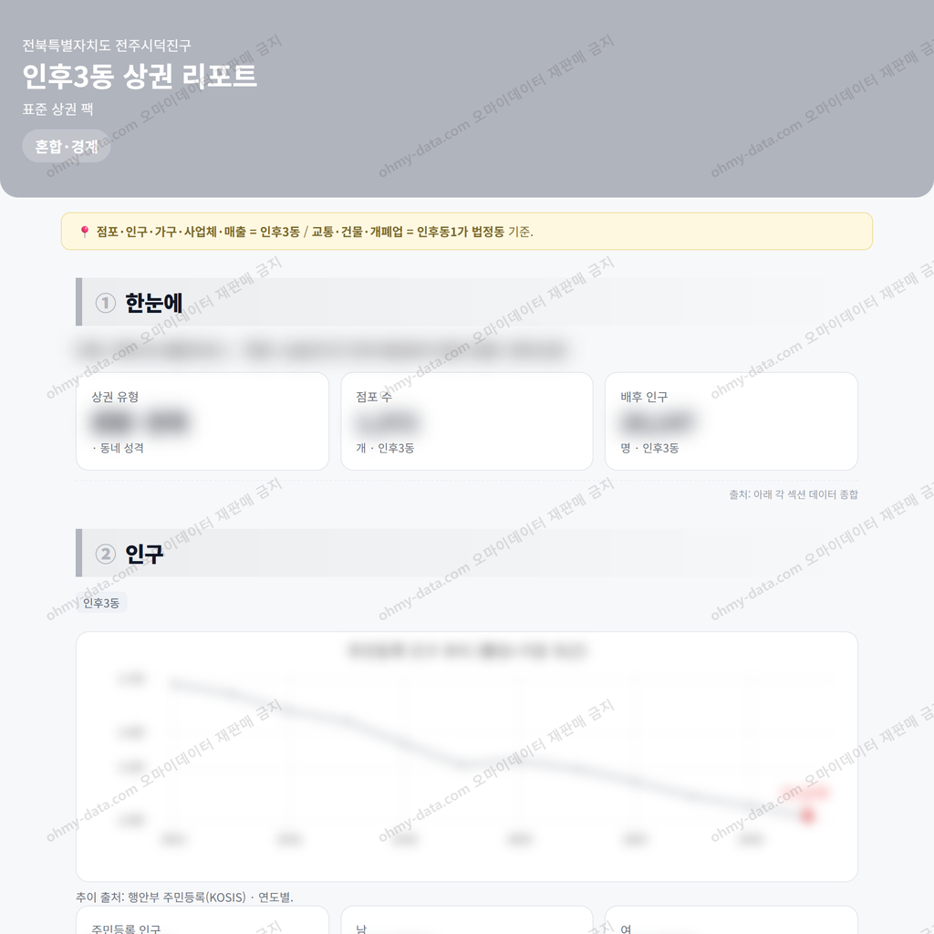 인후3동 인후3동_맛보기_1.png