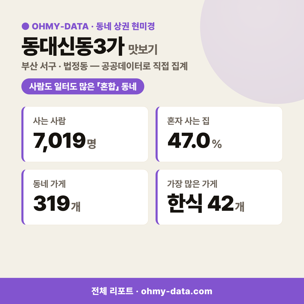 동대신동3가 동대신동3가_맛보기_1.png
