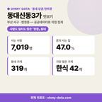 동대신동3가 동대신동3가_맛보기_1.png