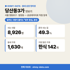 당산동3가 당산동3가_맛보기_1.png