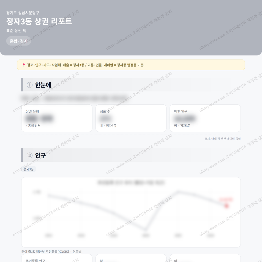 정자3동 정자3동_맛보기_1.png