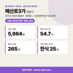 매산로3가 매산로3가_맛보기_1.png
