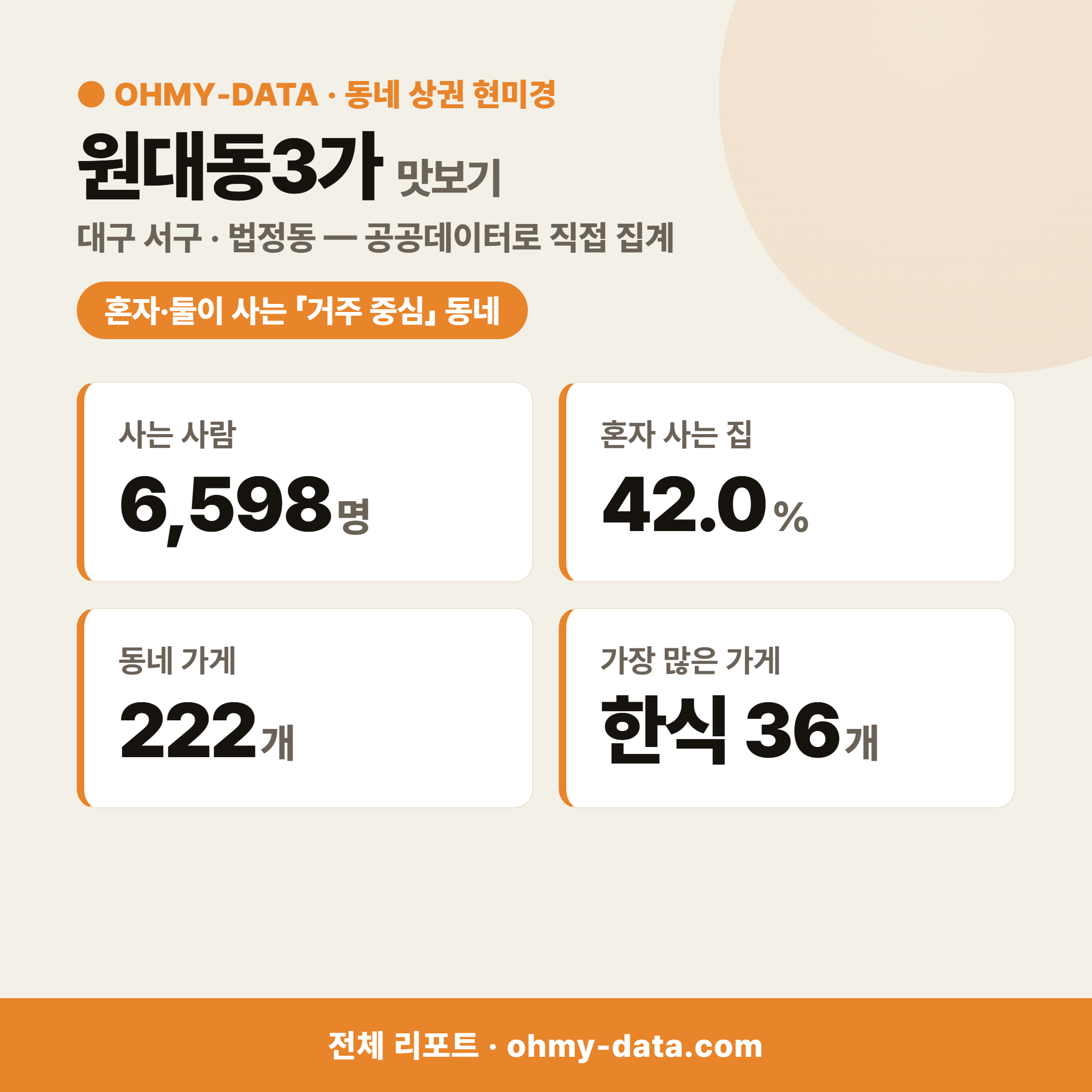 원대동3가 원대동3가_맛보기_1.png