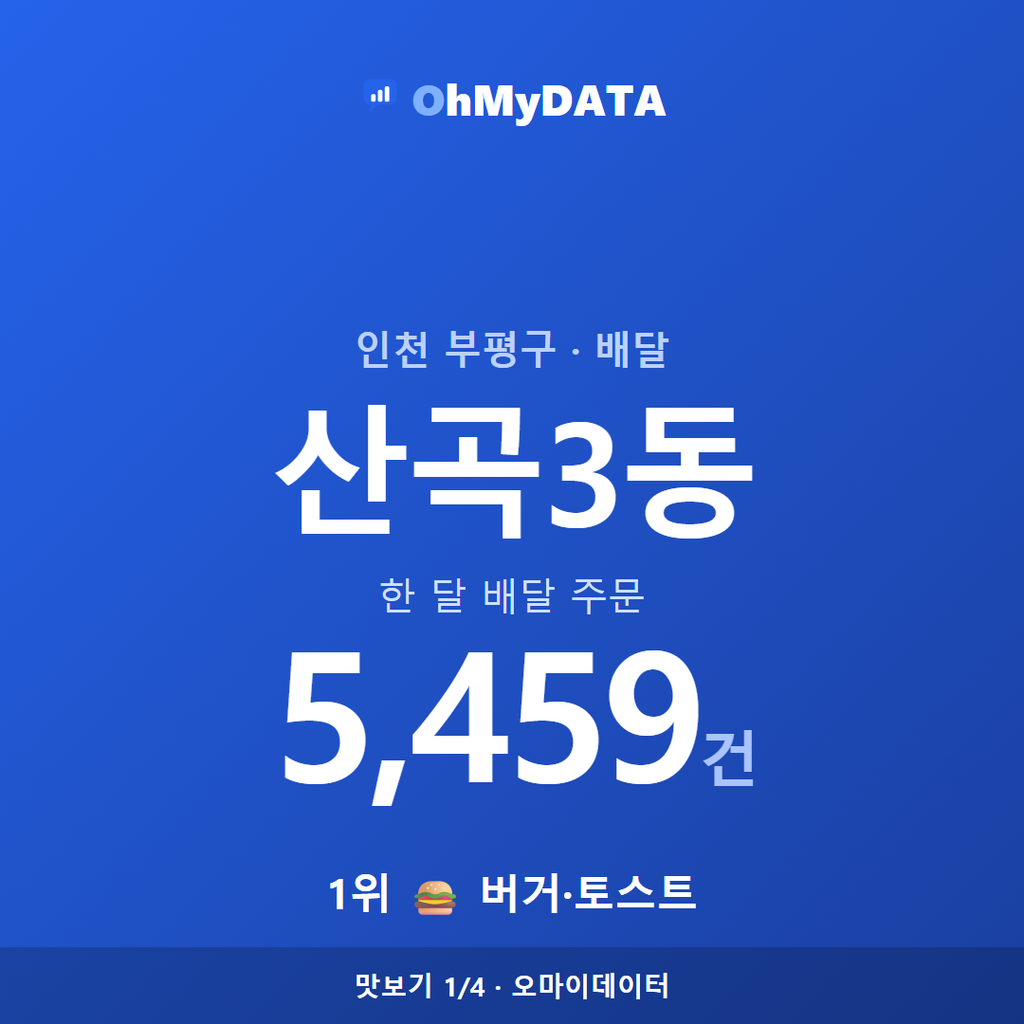 산곡3동 맛보기 1/4