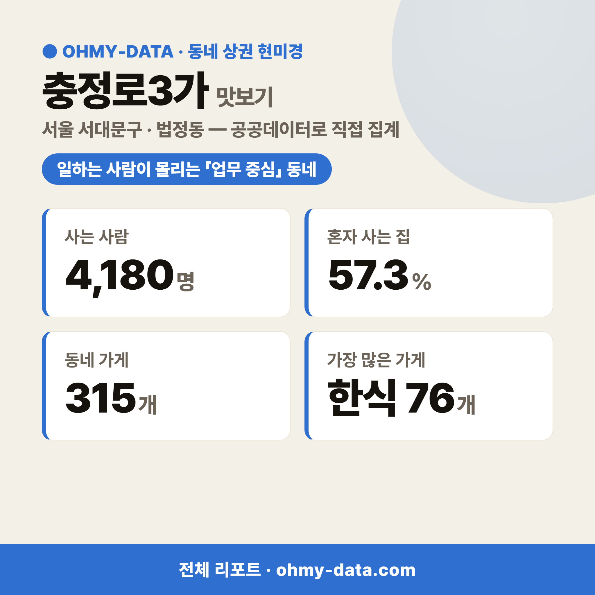 충정로3가 충정로3가_맛보기_1.png