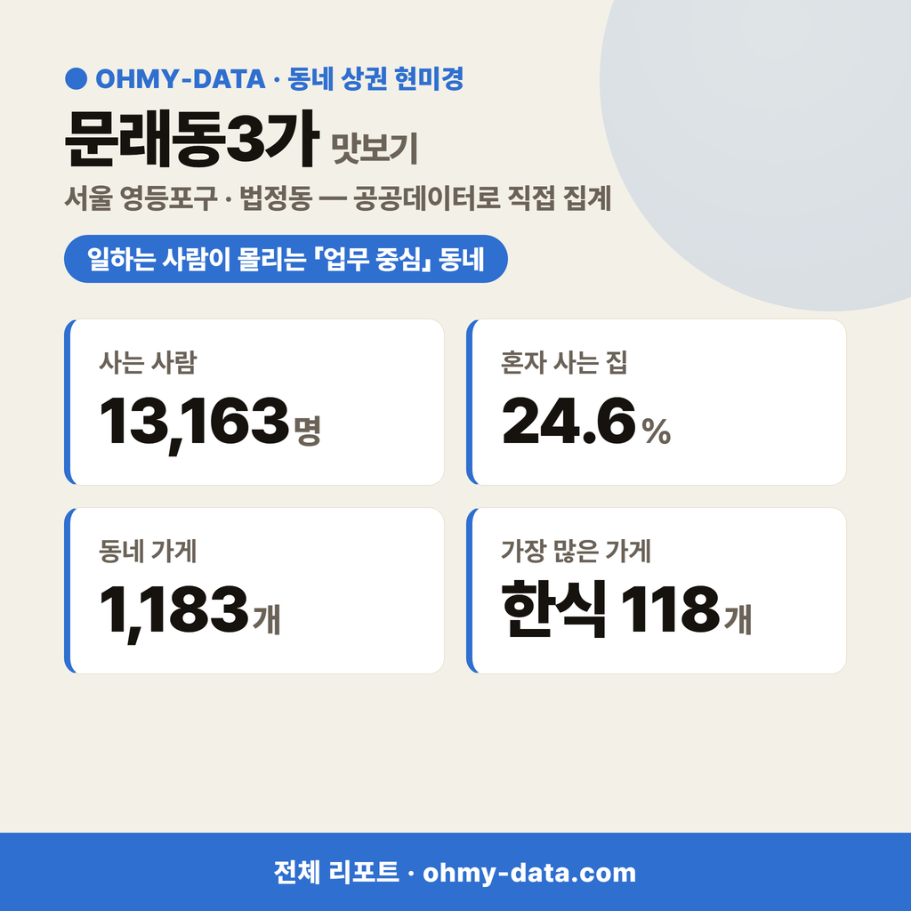 문래동3가 문래동3가_맛보기_1.png