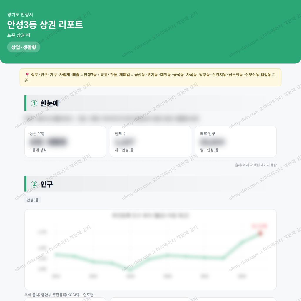 안성3동 안성3동_맛보기_1.png