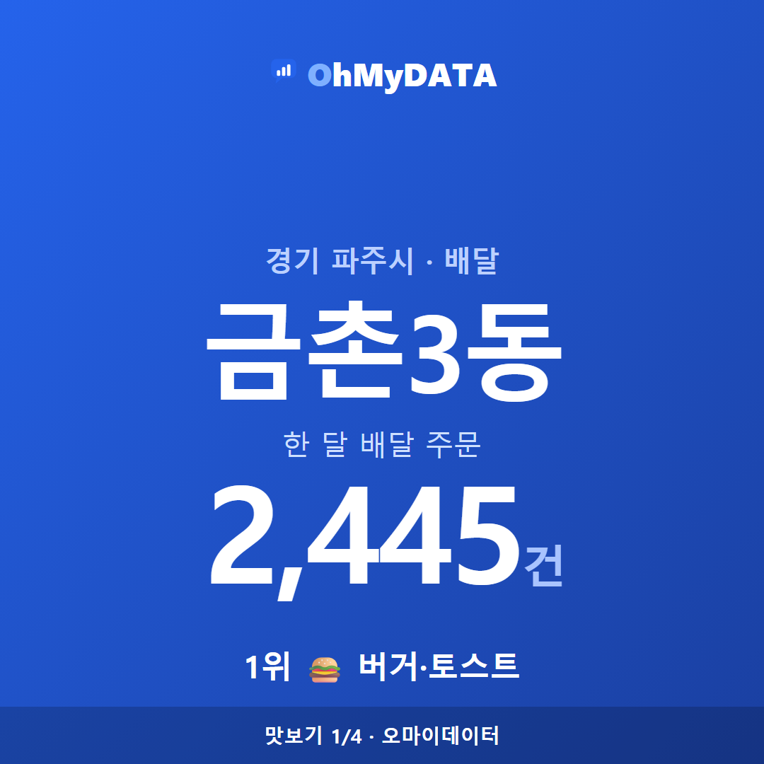 금촌3동 맛보기 1/4