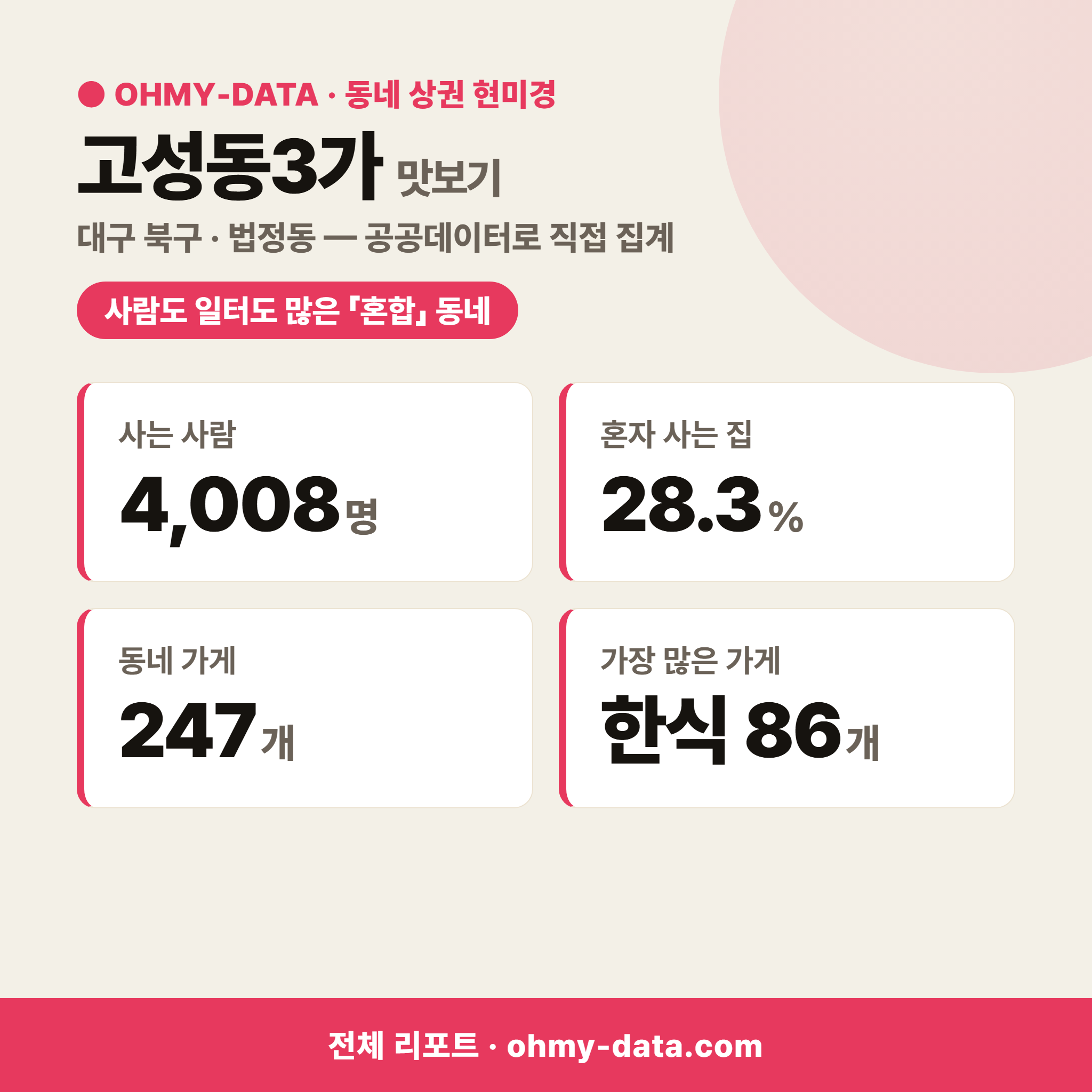 고성동3가 고성동3가_맛보기_1.png