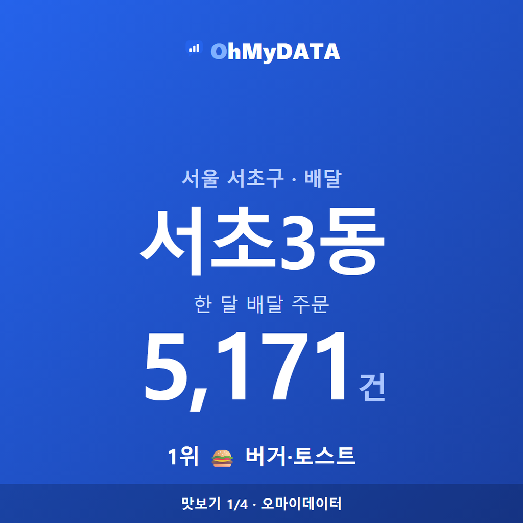 서초3동 맛보기 1/4