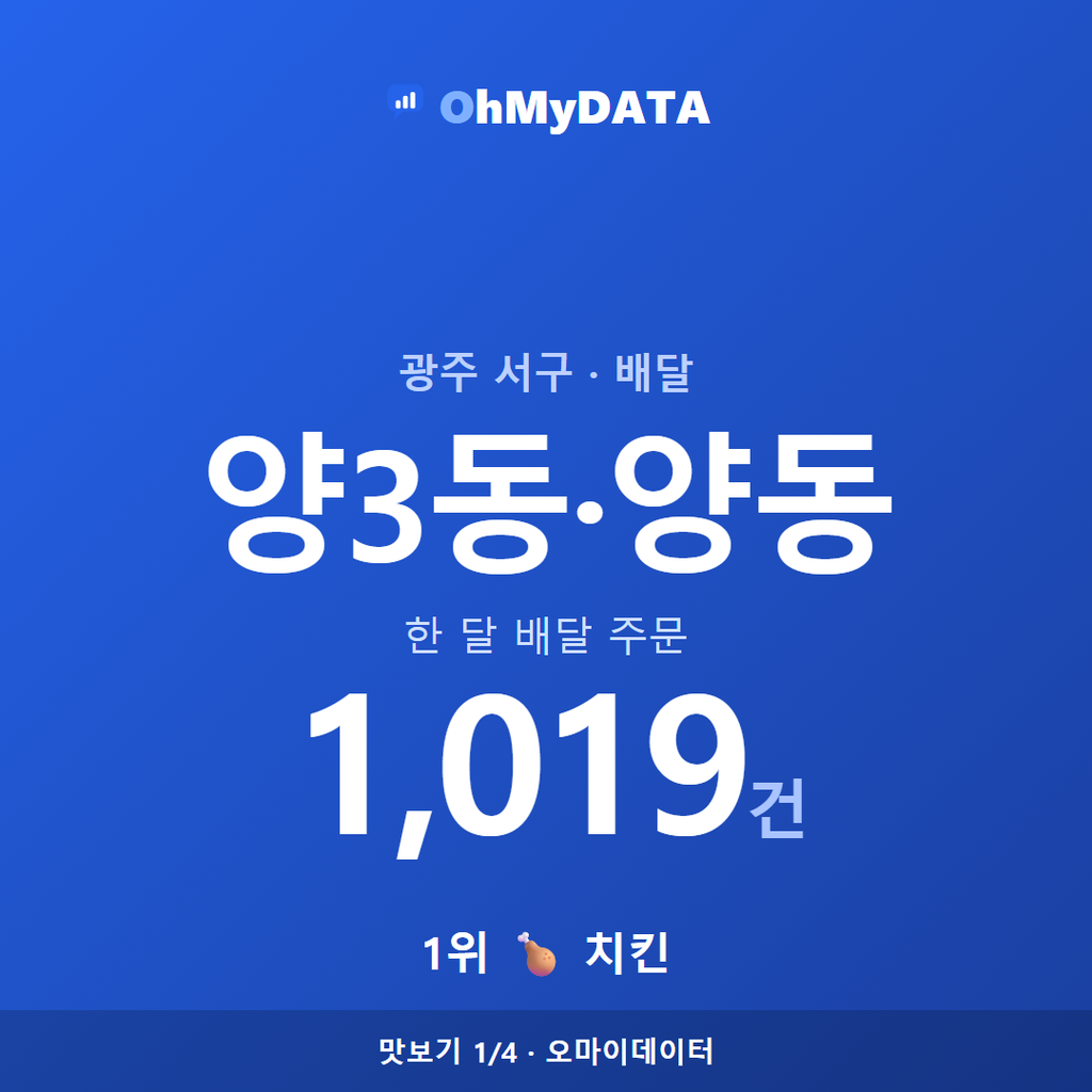 양3동·양동 맛보기 1/4
