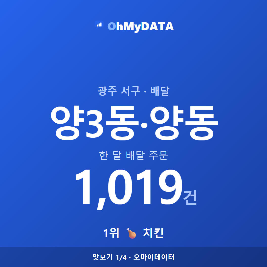 양3동·양동 맛보기 1/4