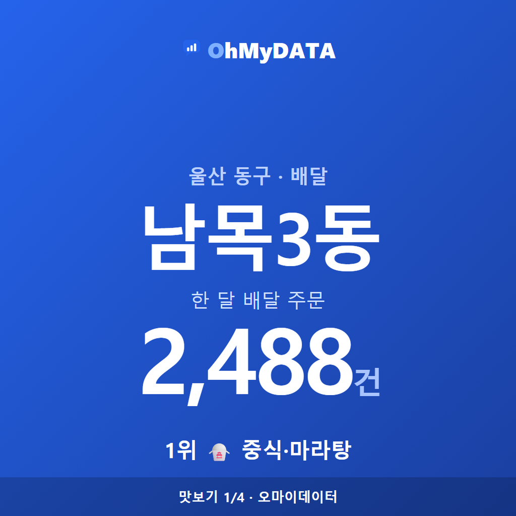 남목3동 맛보기 1/4