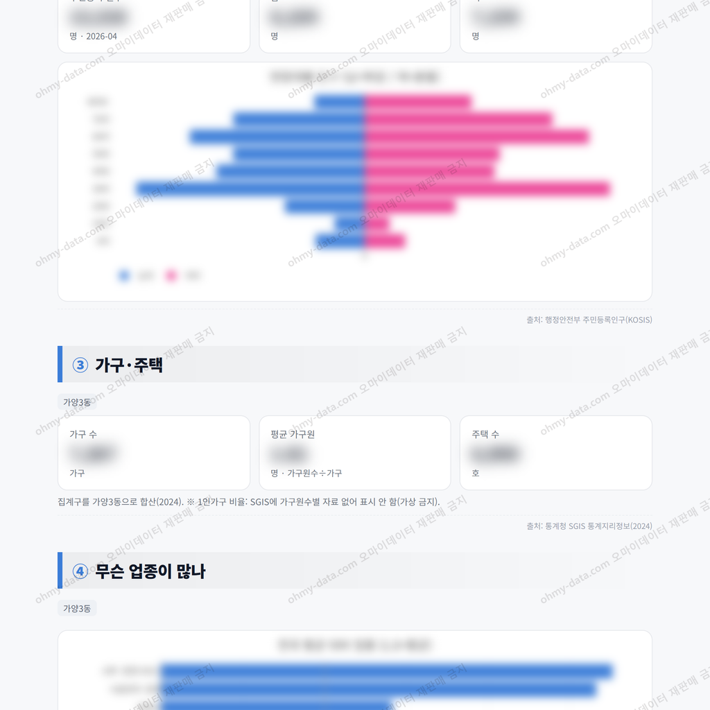 가양3동 가양3동_맛보기_2.png