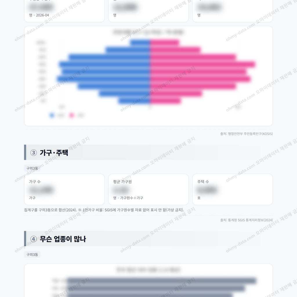 구의3동 구의3동_맛보기_2.png