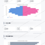 구의3동 구의3동_맛보기_2.png