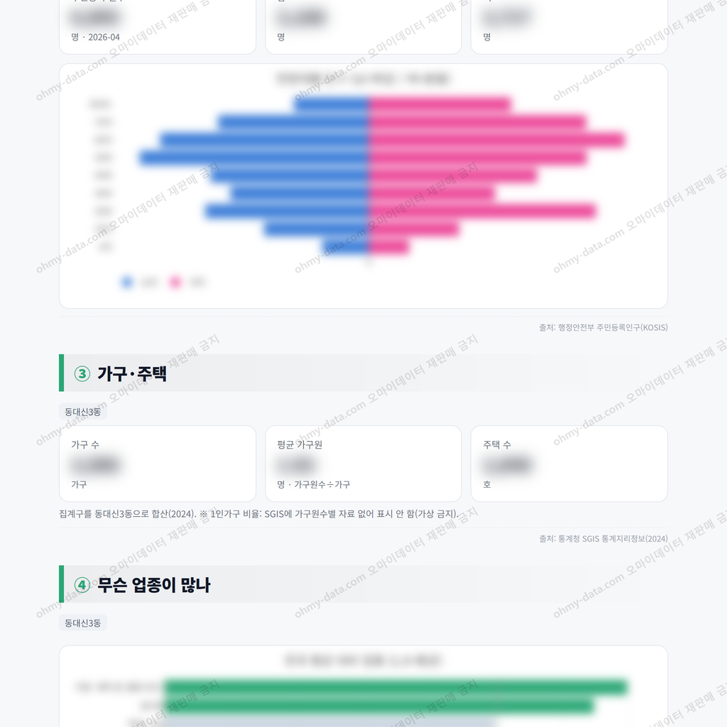 동대신3동 동대신3동_맛보기_2.png