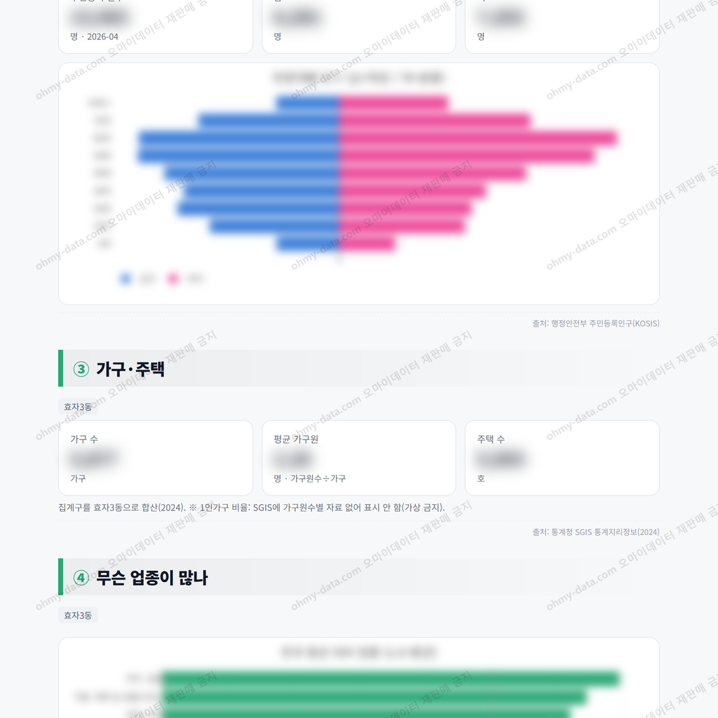 효자3동 효자3동_맛보기_2.png