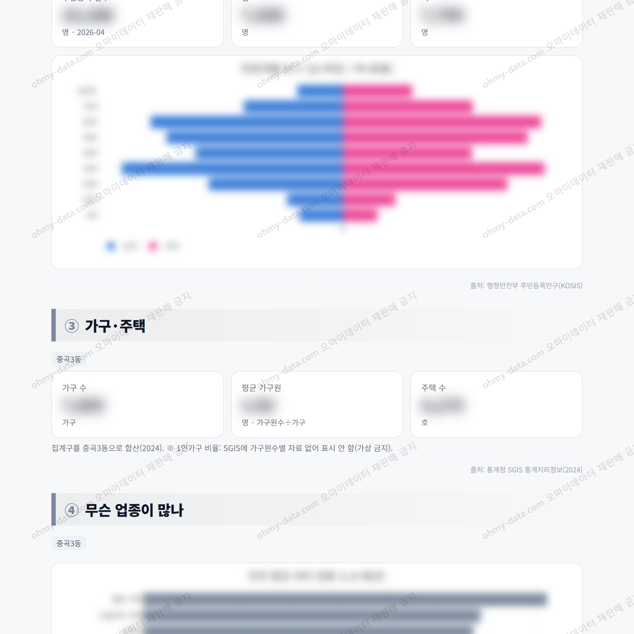 중곡3동 중곡3동_맛보기_2.png