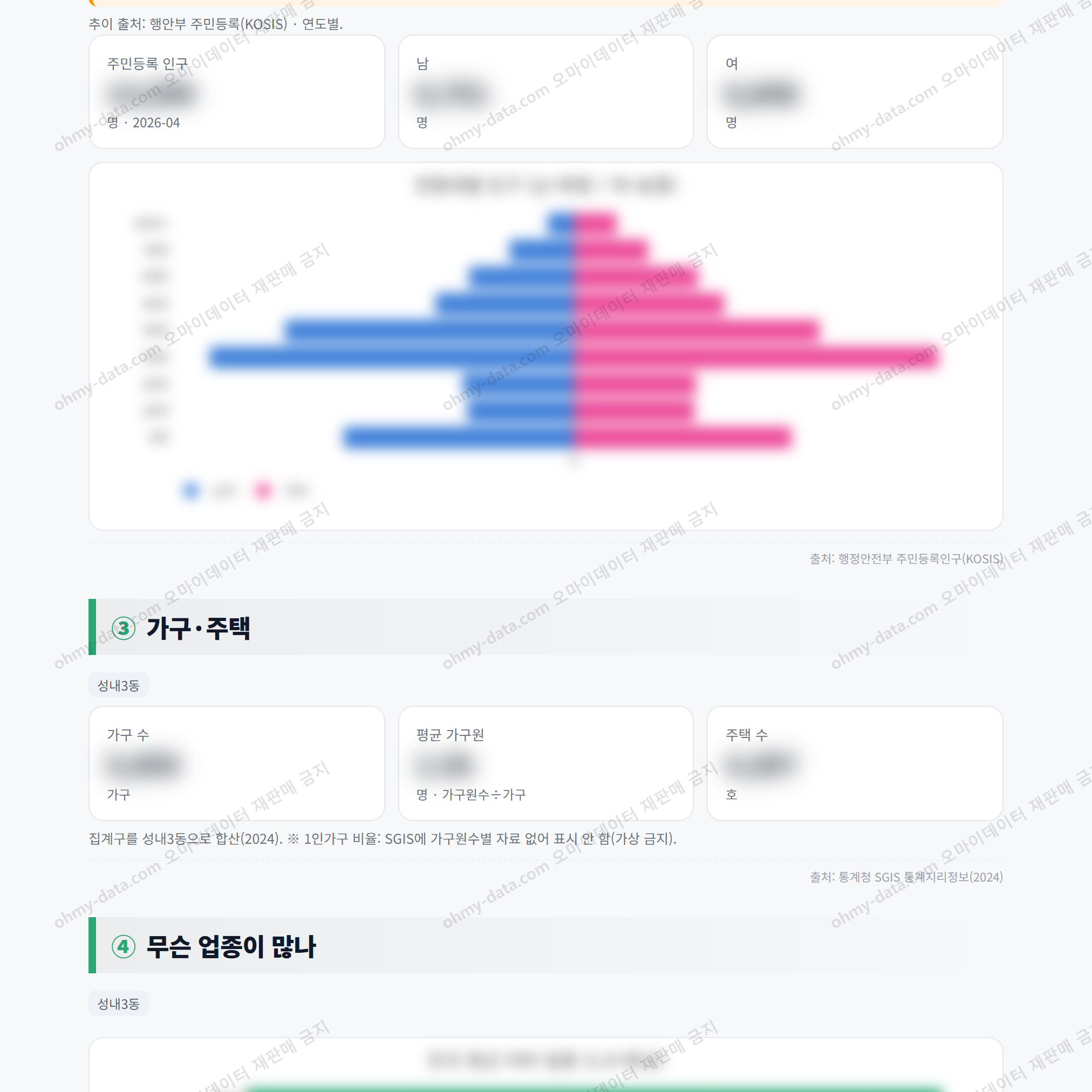 성내3동 성내3동_맛보기_2.png