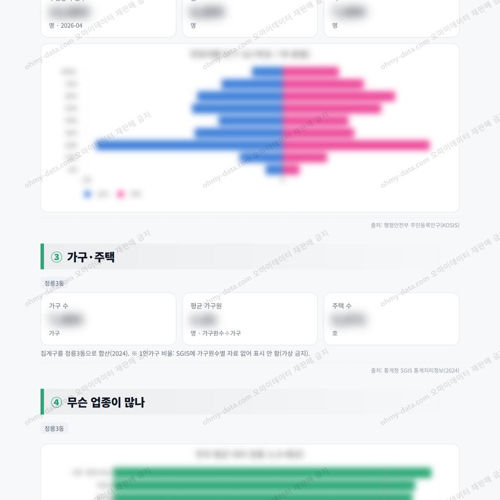 정릉3동 정릉3동_맛보기_2.png