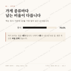 신흥동3가 맛보기 2