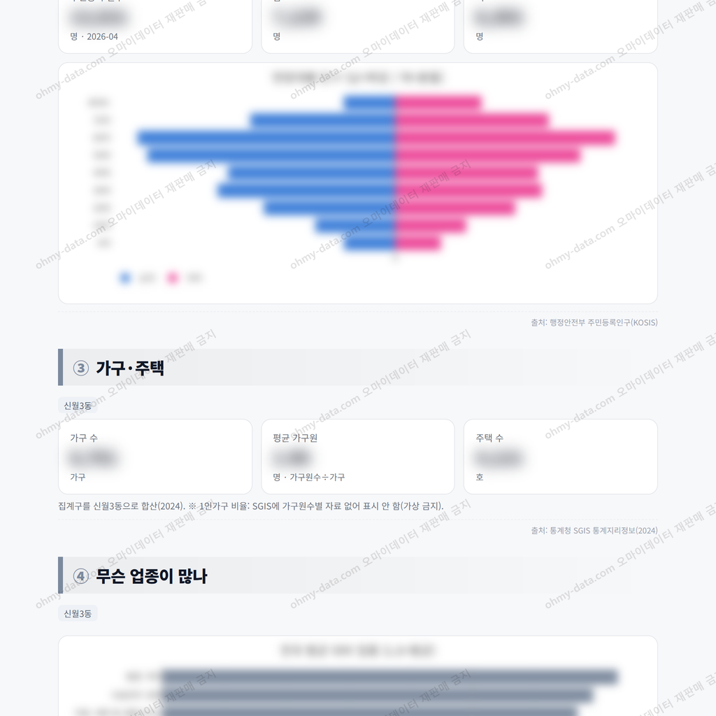 신월3동 신월3동_맛보기_2.png