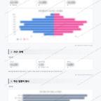 매탄3동 매탄3동_맛보기_2.png