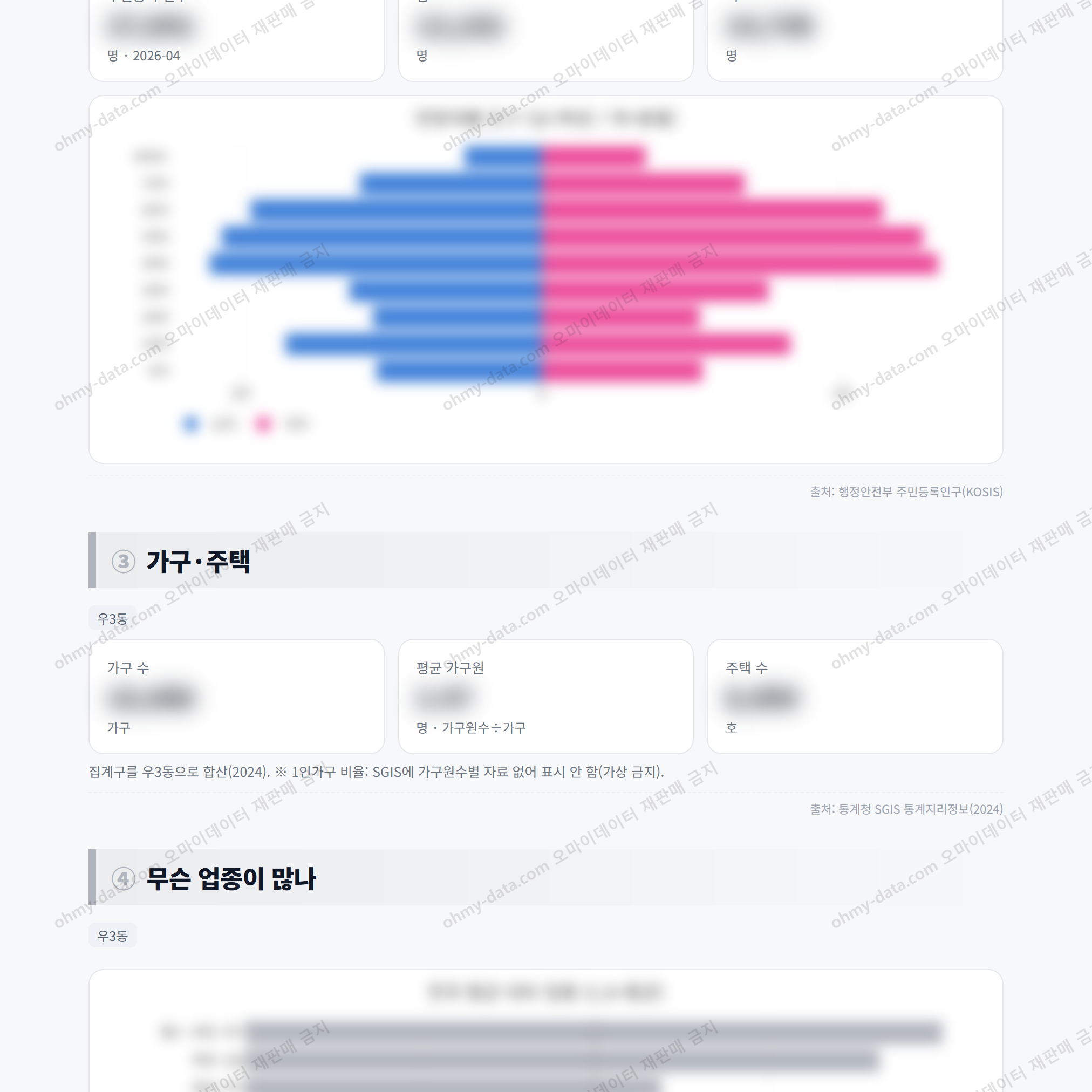 우3동 우3동_맛보기_2.png