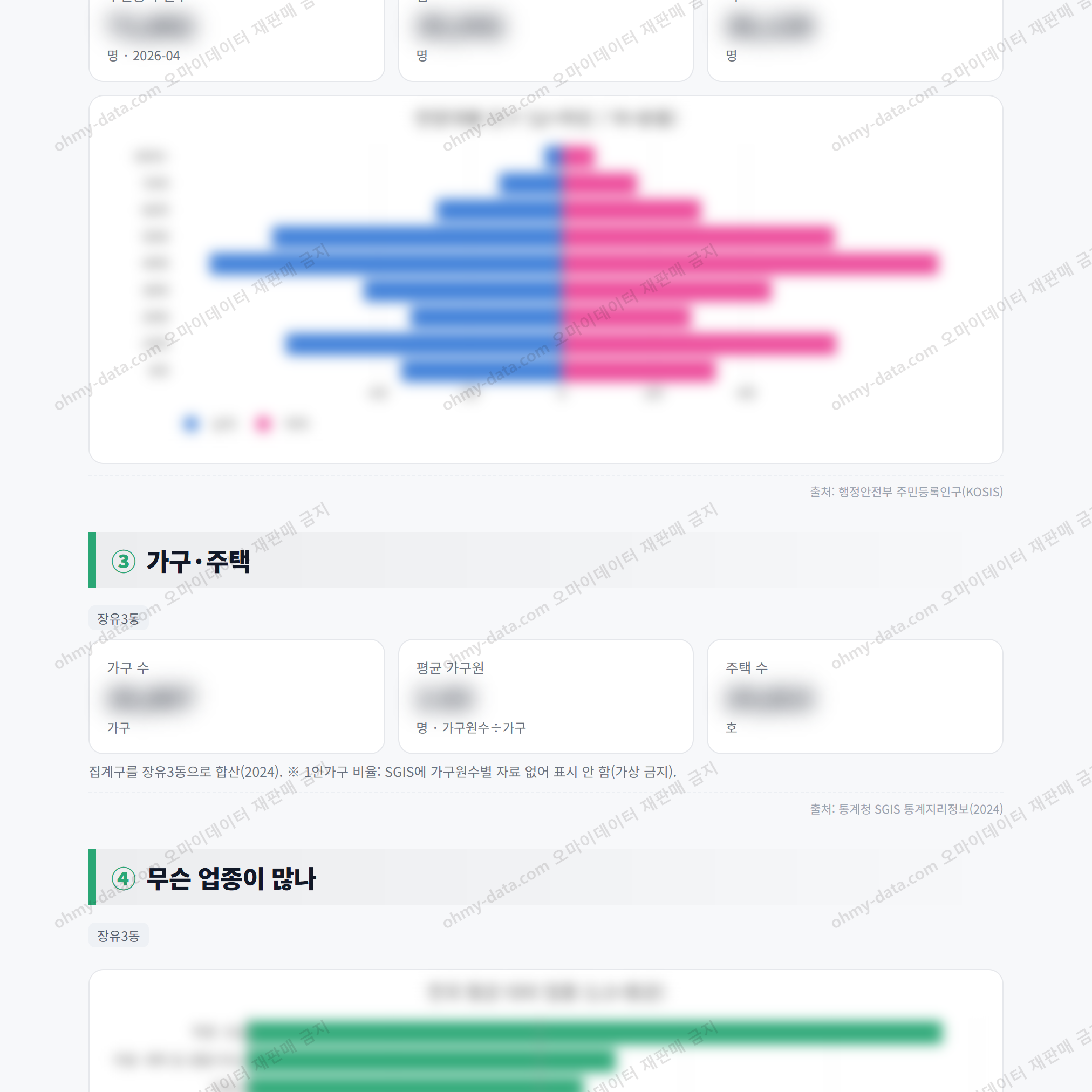 장유3동 장유3동_맛보기_2.png