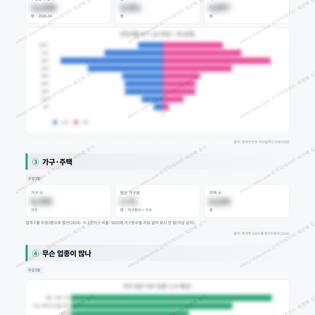 두암3동 두암3동_맛보기_2.png