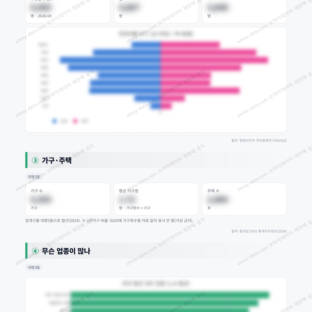 대명3동 대명3동_맛보기_2.png