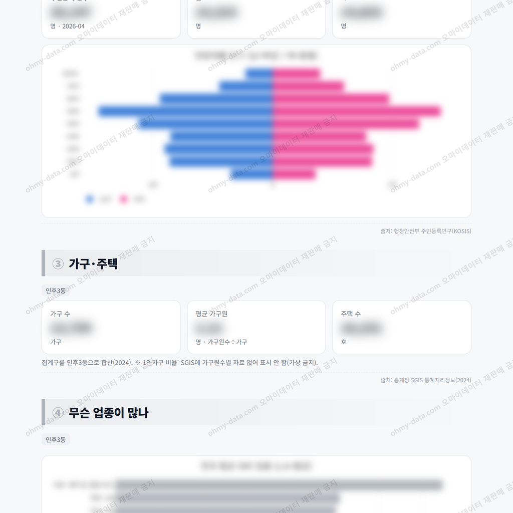 인후3동 인후3동_맛보기_2.png