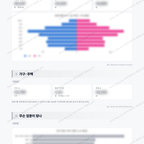 인후3동 인후3동_맛보기_2.png