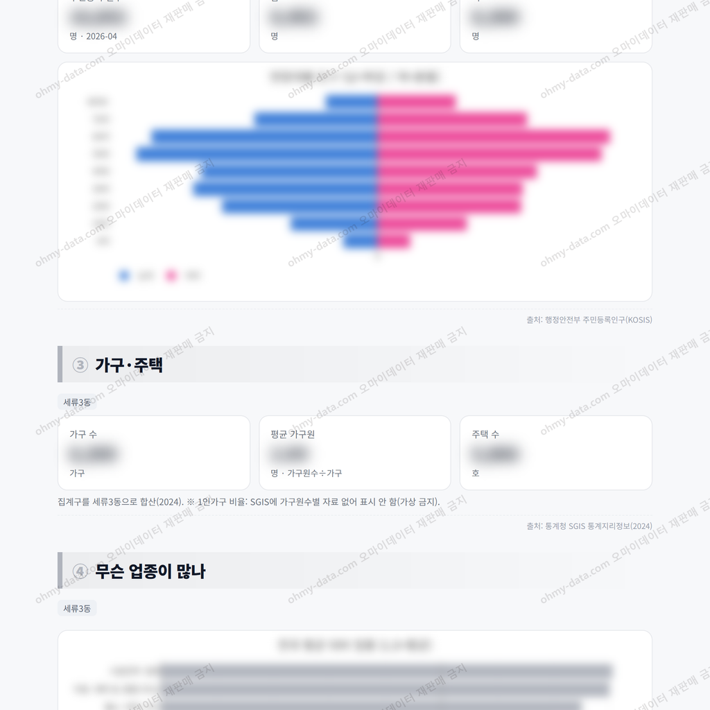 세류3동 세류3동_맛보기_2.png