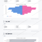 세류3동 세류3동_맛보기_2.png