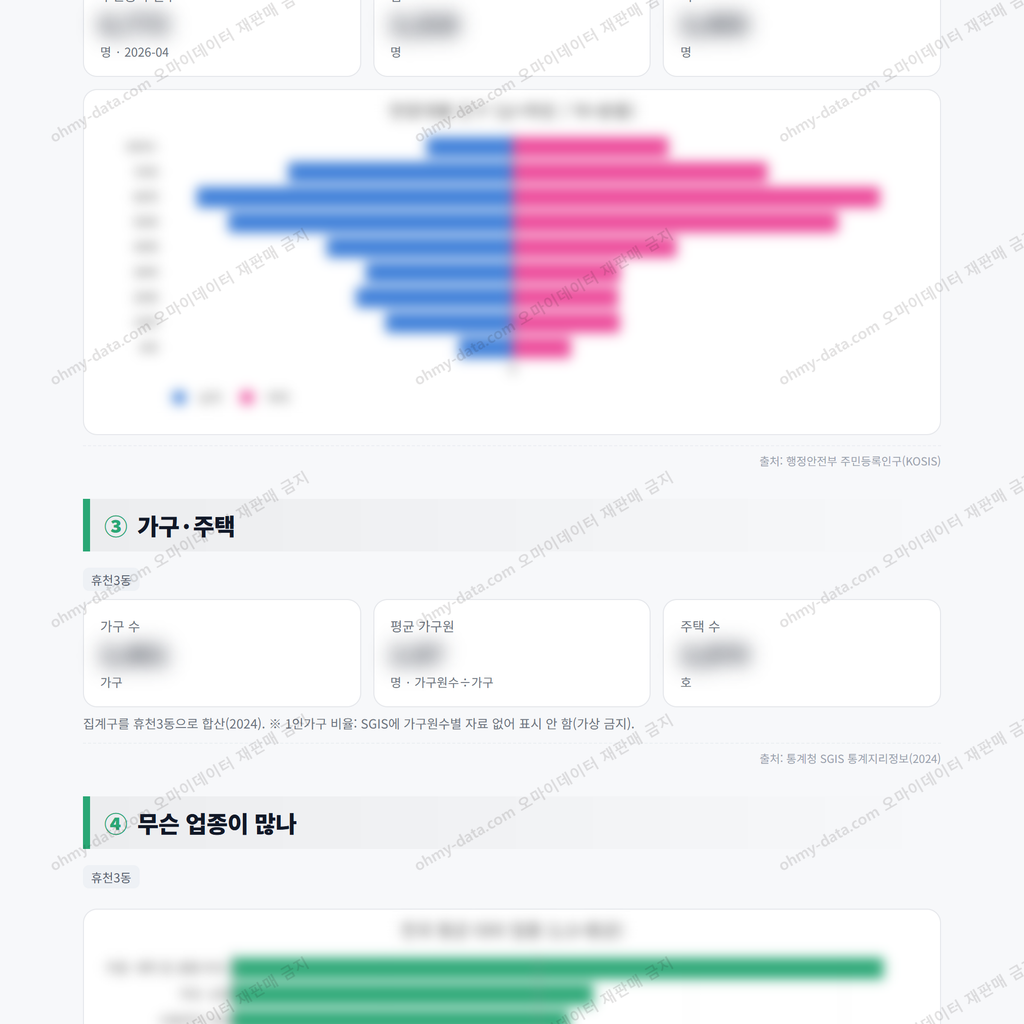 휴천3동 휴천3동_맛보기_2.png