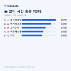 남목3동 맛보기 2/4